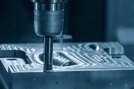 cnc routering|CNC Routing: Process, Parts, Types, Materials, And Application.